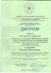 Конкурс эффектиных практик Солодова